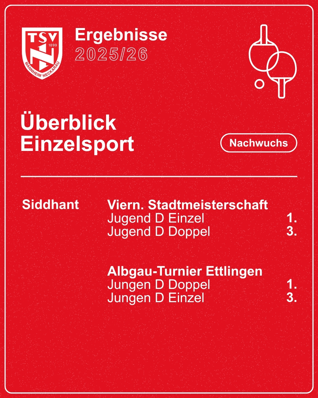 Ergebnisse_Individualsport_Nachwuchs