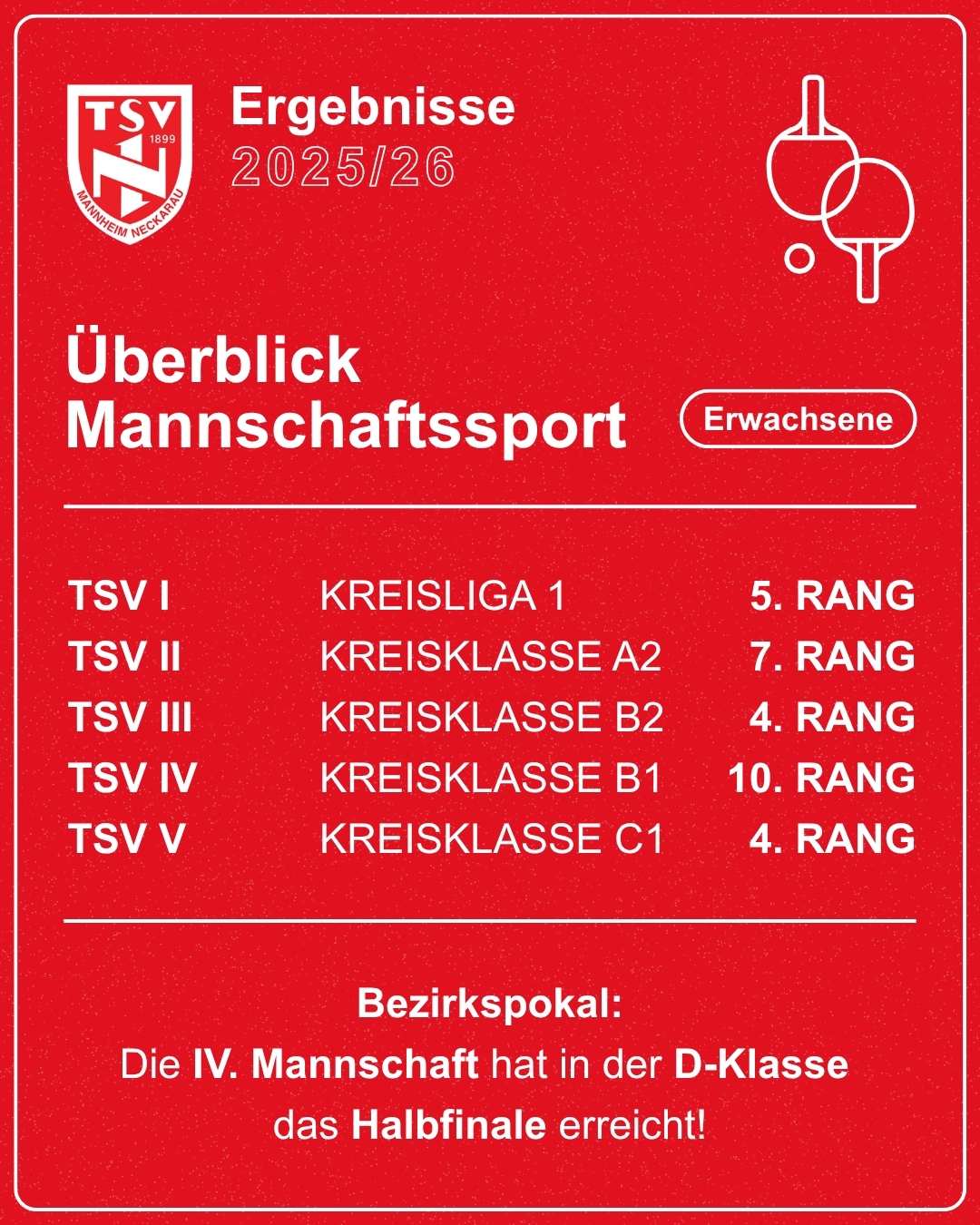 Ergebnisse_Mannschaftssport_Erwachsene_25_26(1)