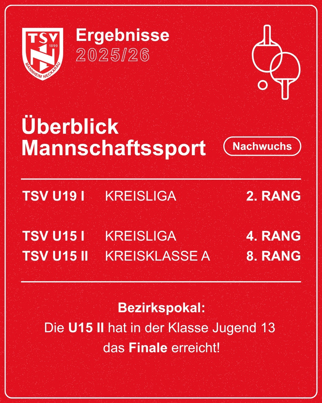 Kopie von Vorlage_Ergebnisse_Mannschaftssport_Nachwuchs